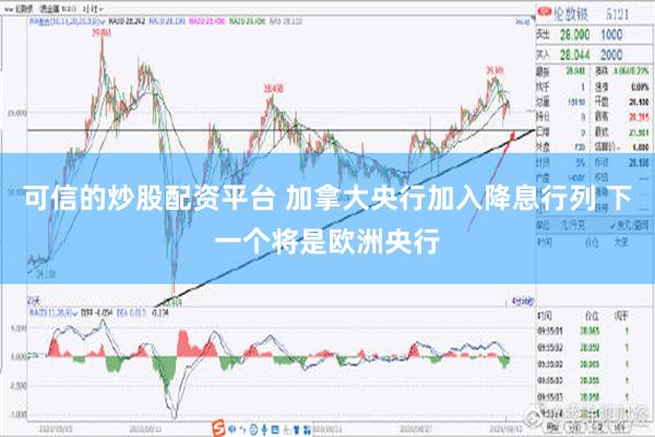 可信的炒股配资平台 加拿大央行加入降息行列 下一个将是欧洲央行