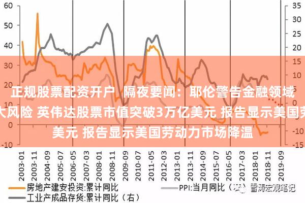 正规股票配资开户  隔夜要闻：耶伦警告金融领域使用AI存在重大风险 英伟达股票市值突破3万亿美元 报告显示美国劳动力市场降温