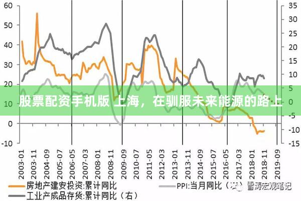 股票配资手机版 上海，在驯服未来能源的路上