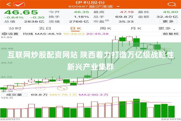 互联网炒股配资网站 陕西着力打造万亿级战略性新兴产业集群