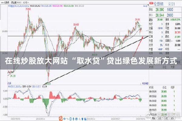 在线炒股放大网站 “取水贷”贷出绿色发展新方式