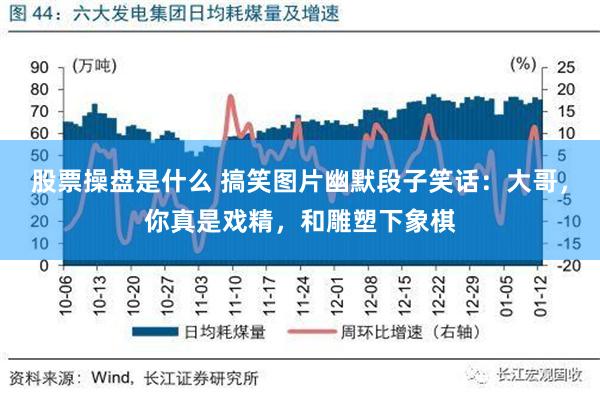 股票操盘是什么 搞笑图片幽默段子笑话：大哥，你真是戏精，和雕塑下象棋