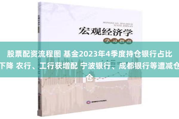 股票配资流程图 基金2023年4季度持仓银行占比下降 农行、工行获增配 宁波银行、成都银行等遭减仓