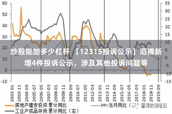 炒股能加多少杠杆 【12315投诉公示】滔搏新增4件投诉公示，涉及其他投诉问题等