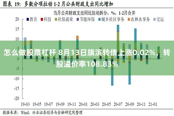 怎么做股票杠杆 8月13日旗滨转债上涨0.02%，转股溢价率108.83%