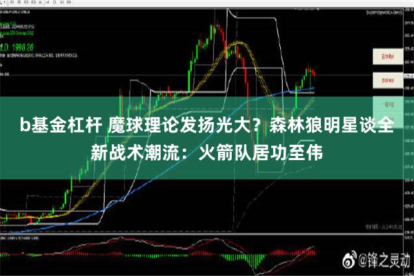 b基金杠杆 魔球理论发扬光大？森林狼明星谈全新战术潮流：火箭队居功至伟