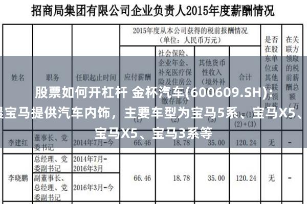 股票如何开杠杆 金杯汽车(600609.SH)：目前为华晨宝马提供汽车内饰，主要车型为宝马5系、宝马X5、宝马3系等