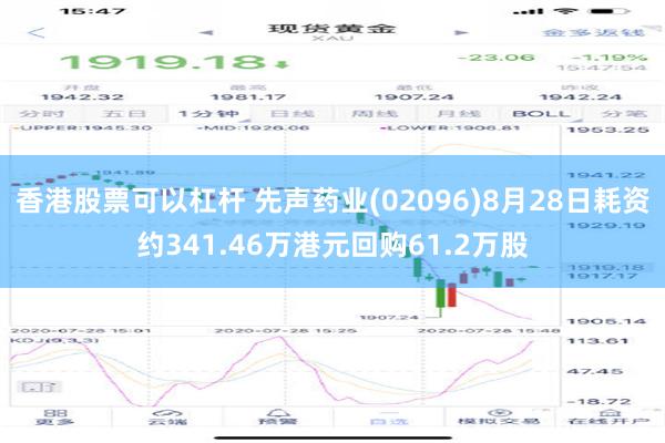 香港股票可以杠杆 先声药业(02096)8月28日耗资约341.46万港元回购61.2万股