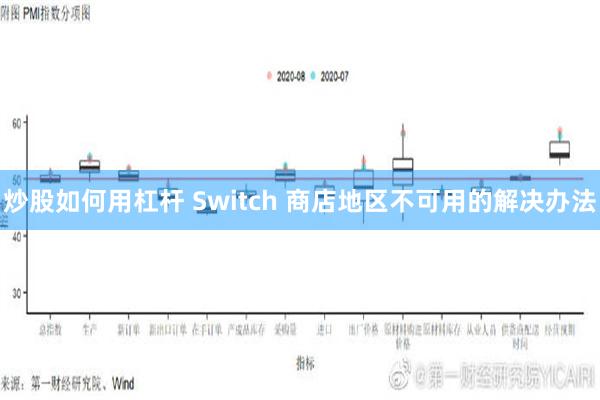 炒股如何用杠杆 Switch 商店地区不可用的解决办法