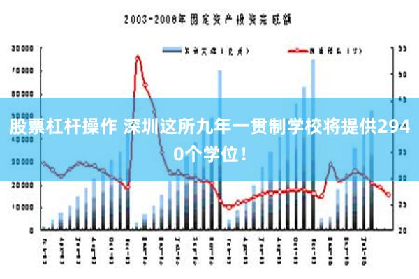 股票杠杆操作 深圳这所九年一贯制学校将提供2940个学位！