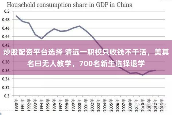 炒股配资平台选择 清远一职校只收钱不干活，美其名曰无人教学，700名新生选择退学