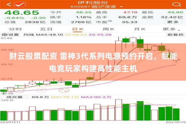 财云股票配资 雷神3代系列电源预约开启，赋能电竞玩家构建高性能主机