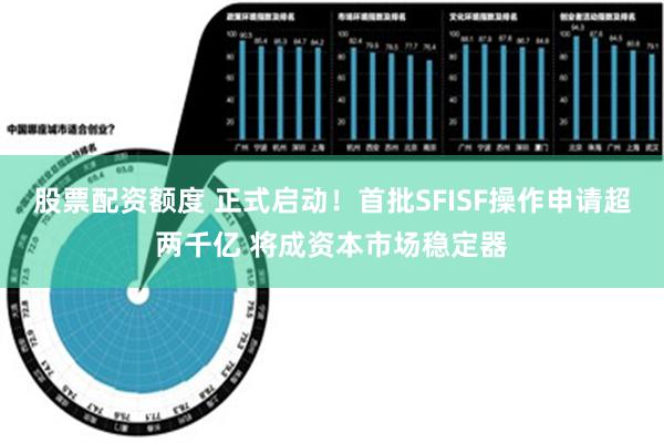 股票配资额度 正式启动！首批SFISF操作申请超两千亿 将成资本市场稳定器