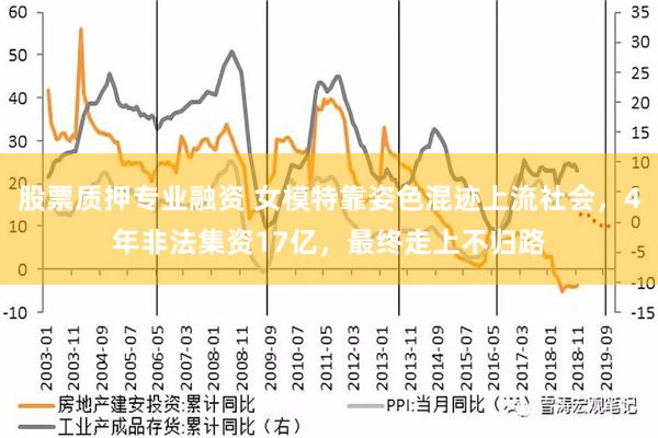 股票质押专业融资 女模特靠姿色混迹上流社会，4年非法集资17亿，最终走上不归路