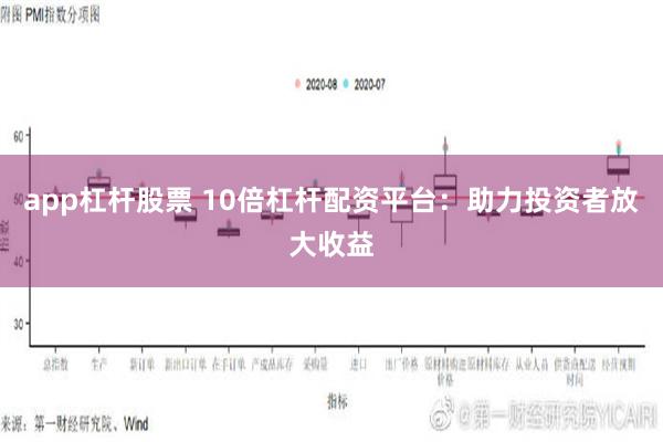 app杠杆股票 10倍杠杆配资平台：助力投资者放大收益