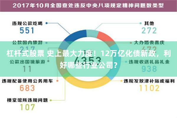 杠杆式股票 史上最大力度！12万亿化债新政，利好哪些行业公司？