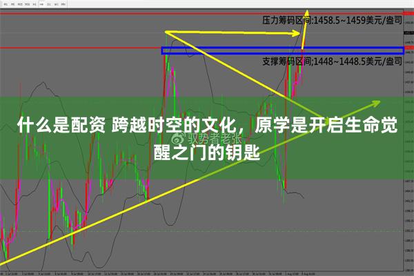 什么是配资 跨越时空的文化，原学是开启生命觉醒之门的钥匙