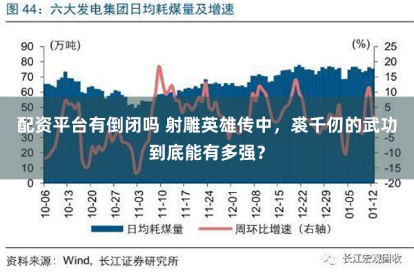 配资平台有倒闭吗 射雕英雄传中，裘千仞的武功到底能有多强？