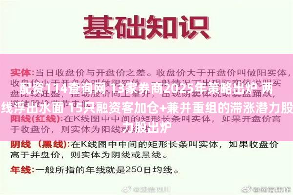 配资114查询网 13家券商2025年策略出炉 两大主线浮出水面 15只融资客加仓+兼并重组的滞涨潜力股出炉