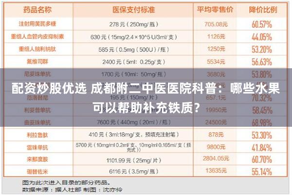 配资炒股优选 成都附二中医医院科普：哪些水果可以帮助补充铁质？