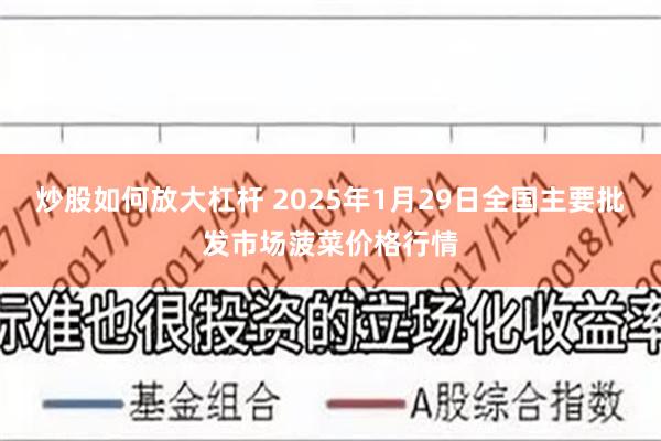 炒股如何放大杠杆 2025年1月29日全国主要批发市场菠菜价格行情