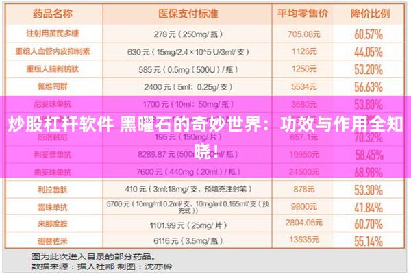 炒股杠杆软件 黑曜石的奇妙世界：功效与作用全知晓！